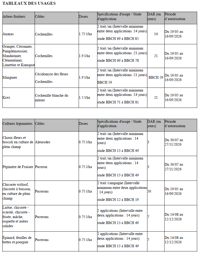 bonnes-pratiques-et-reglementationmovento-usages-derogatoires-18082026_rich_text_editor.png