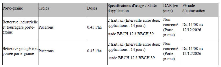 bonnes-pratiques-et-reglementationmovento-usages-derogatoires-18082026_rich_text_editor_2.png