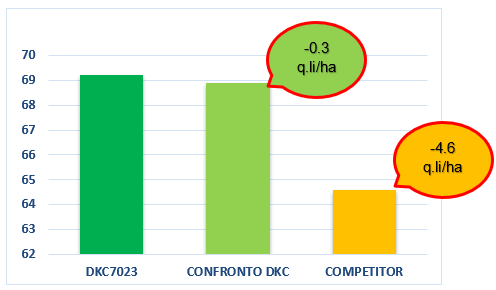 sfida-dkc7023_Rich_Text_Editor_2.png