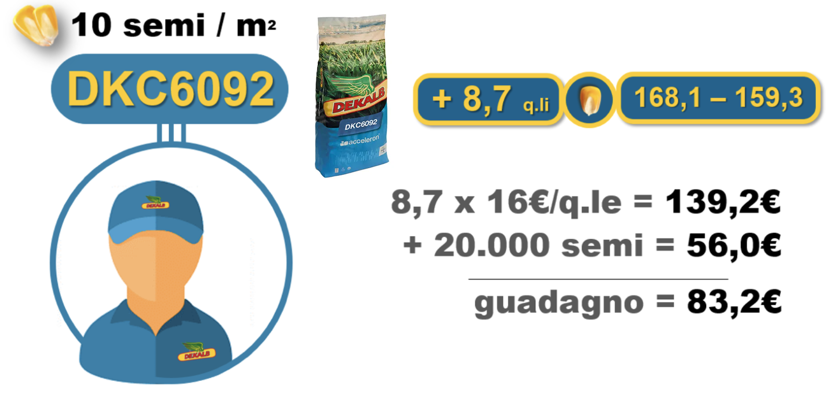 dkc6092-tonnellate-di-qualita_Rich_Text_Editor_4.png