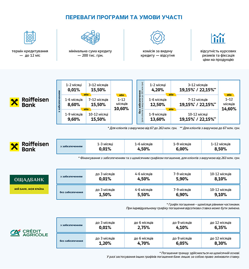 Bank_Programm-01_2.jpg