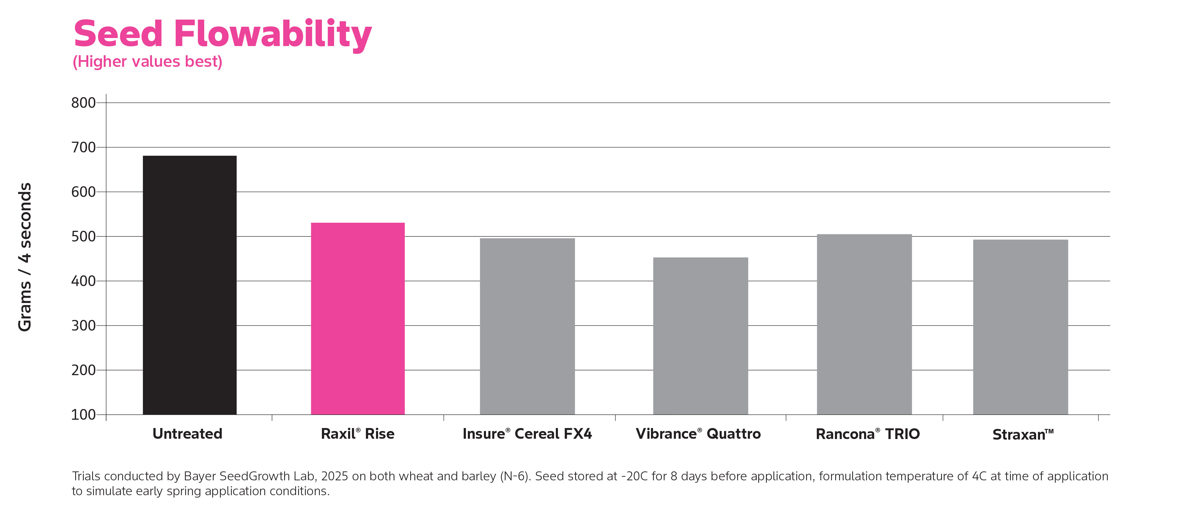 null CarouselImageSlide