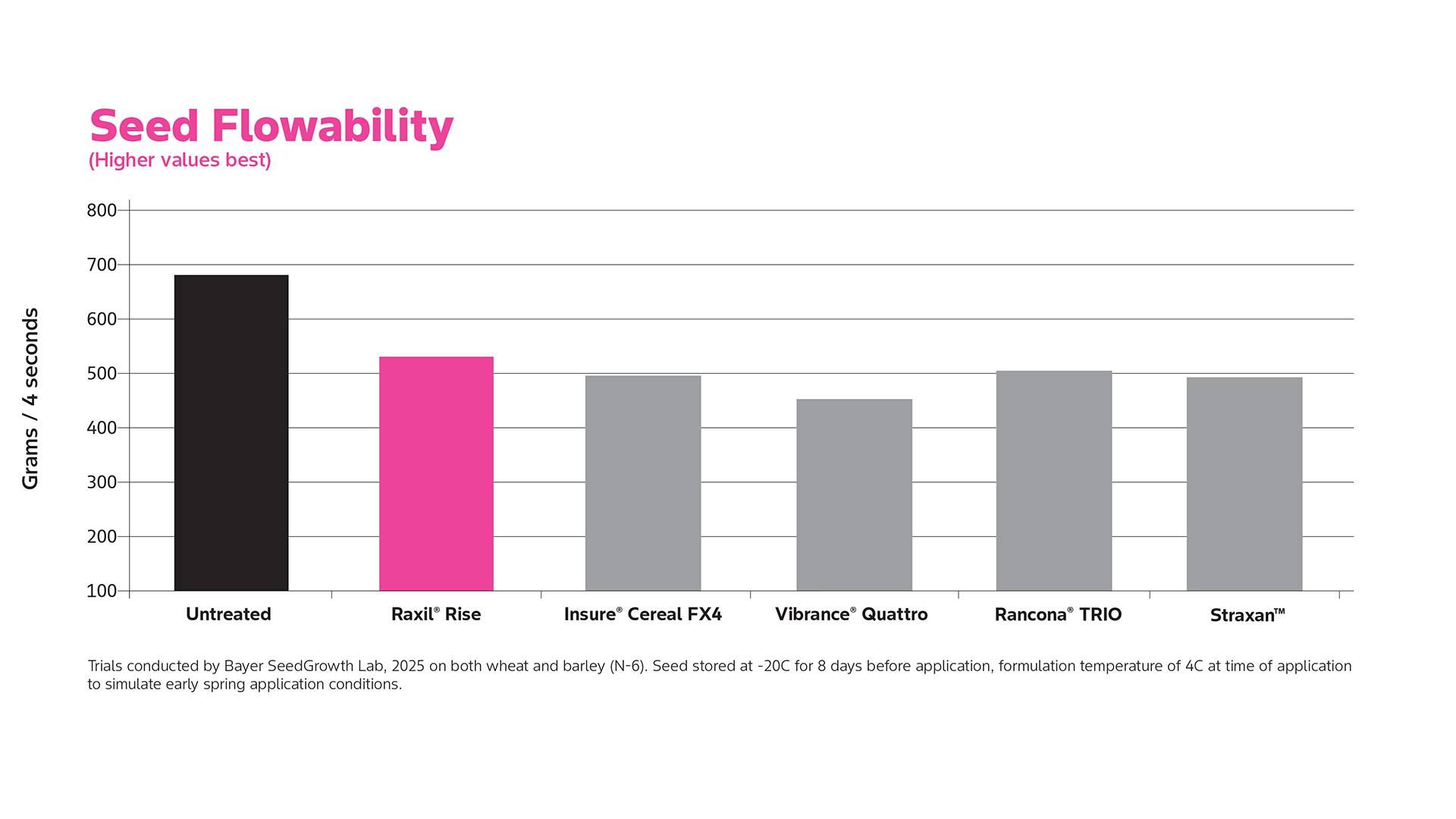 null CarouselImageSlide
